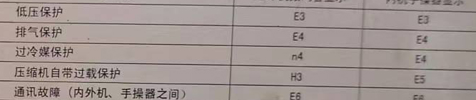 桓仁空调电话在哪里找